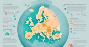 Italy or Portugal – Which Country is Cheaper to Visit? Italy or Portugal - Which Country is Cheaper to Visit - Best Travel Facts