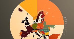 Which EU Country Is Most Visited? Which EU country is most visited - Best Travel Facts