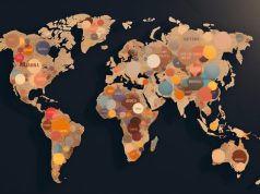 Which Language Is Most Spoken In World? Which language is most spoken in world - Best Travel Facts